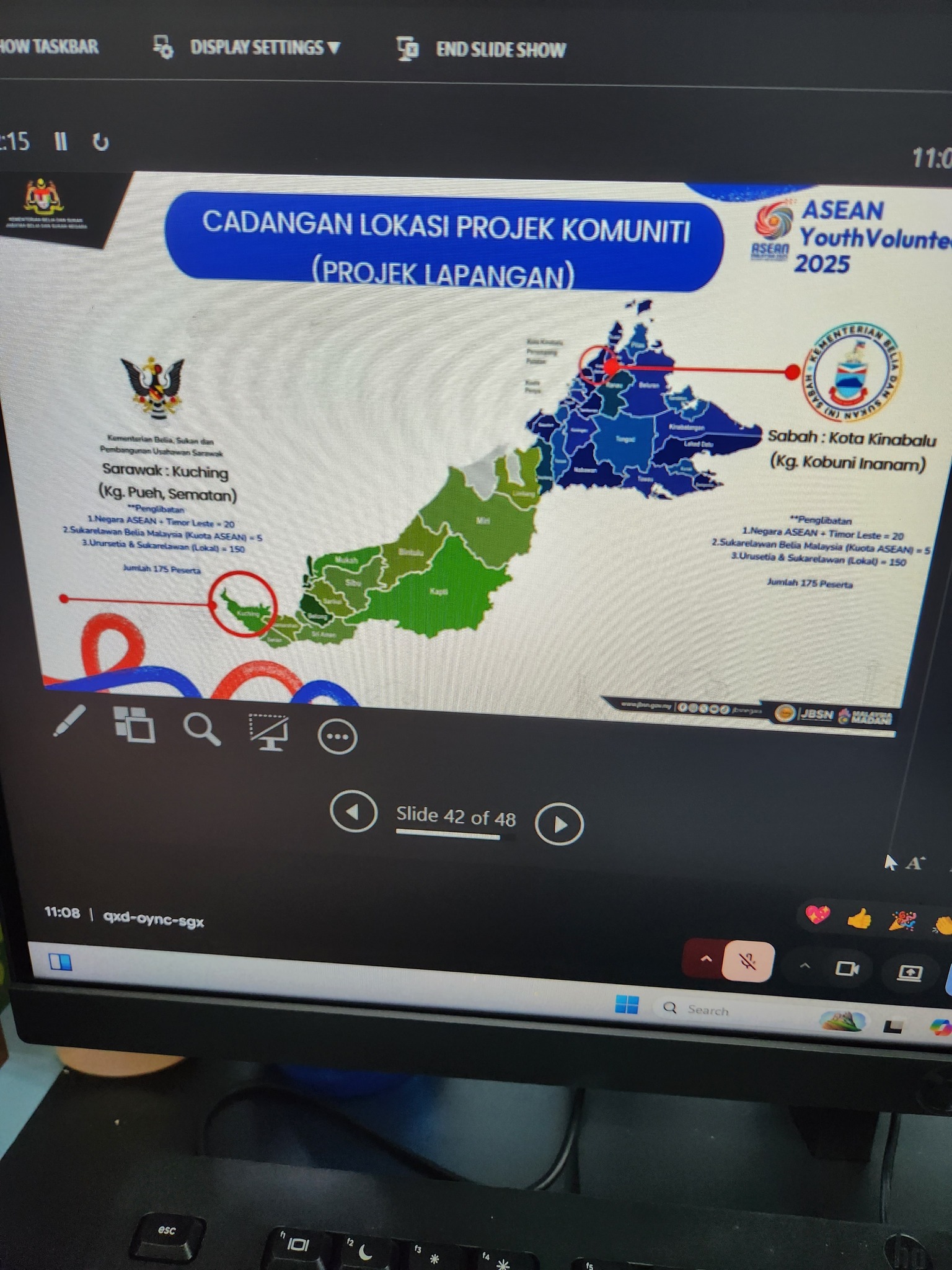 MESYUARAT JAWATANKUASA INDUK ASEAN YOUTH VOLUNTEER
